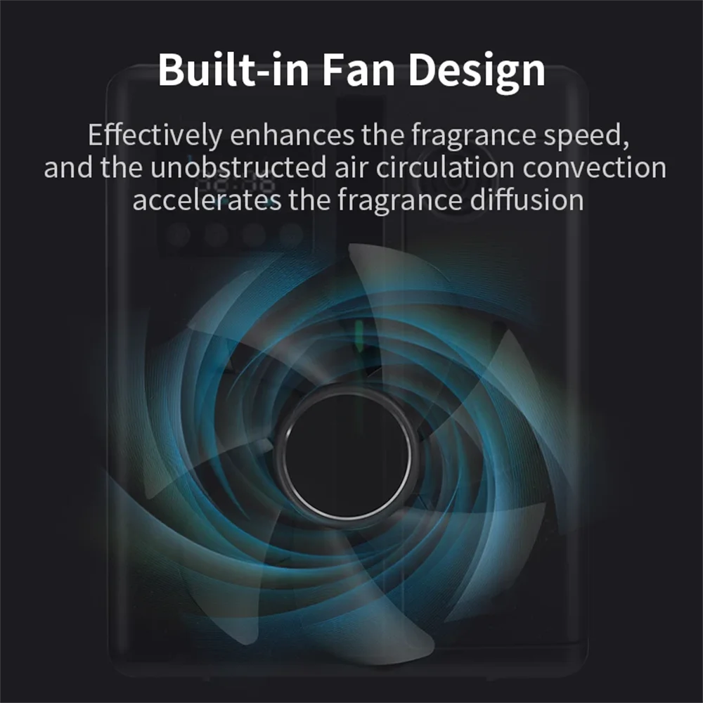 ScentWave 160 - + 2 Fragrances