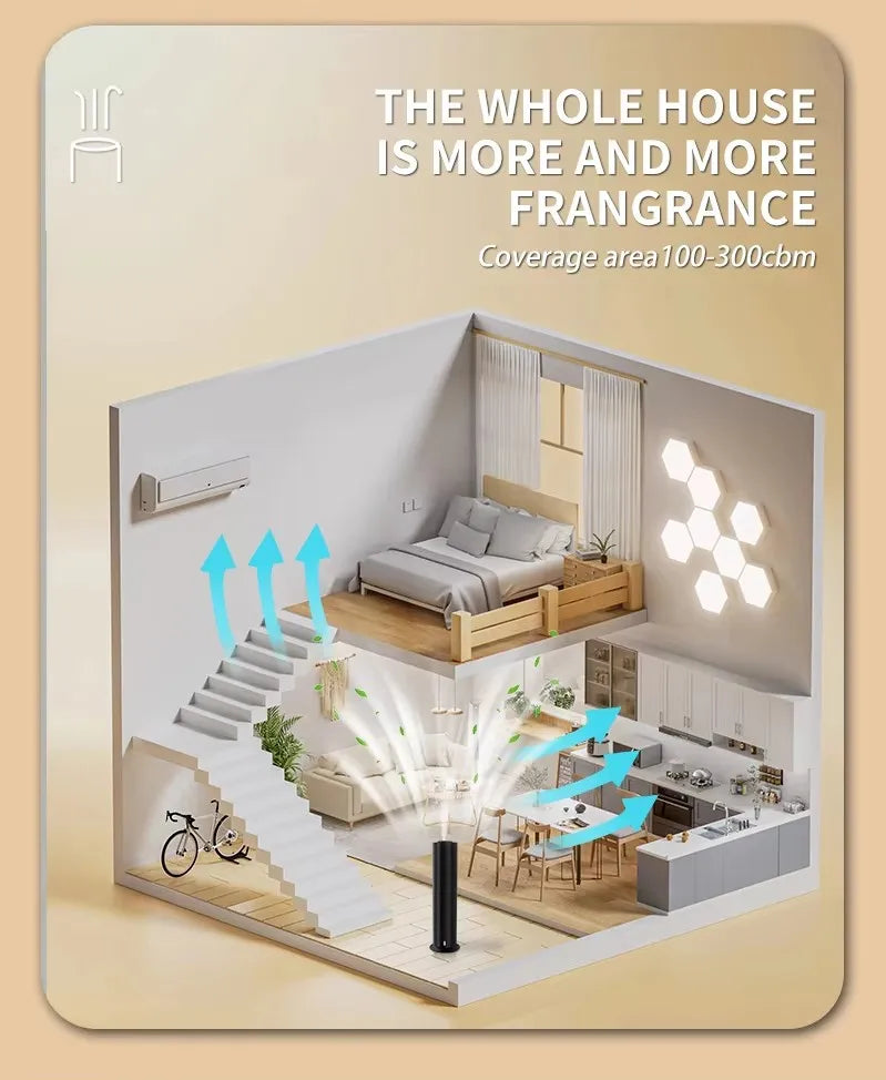 HotelScents™ Air Diffuser Pro